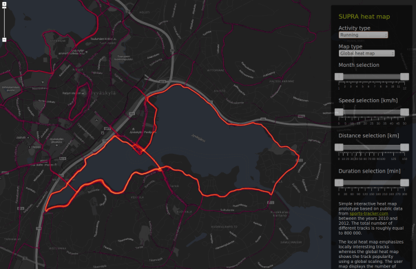 SUPRA - Jyväskylä - running